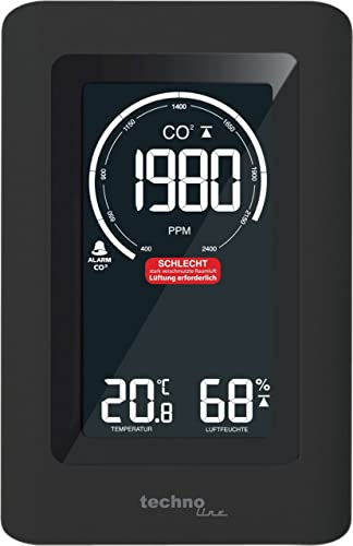 Luftqualität immer im Blick – CO2 Messgerät mit farbiger Lüftungsempfehlung – für gesundes Raumklima – ideal für Büros, Schulen und Zuhause.