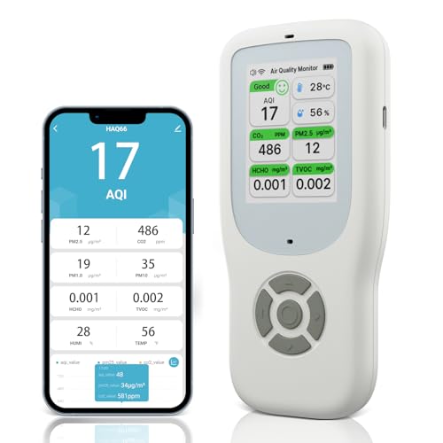Luftqualität Messgerät – 10 in 1 Funktionen – Smarte Lösung für gesunde Innenluft – Eltern und Büroangestellte profitieren von präziser Überwachung mit WiFi, AQI, CO2 und vielem mehr.