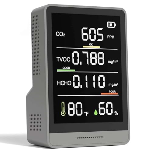 Luftqualitätsmonitor – Präzise Messungen von CO2, HCHO & TVOC – Für den privaten Hausgebrauch – Kompakt, tragbar, unverzichtbares Tool zur Überwachung der Raumluftqualität (Dark Gray)